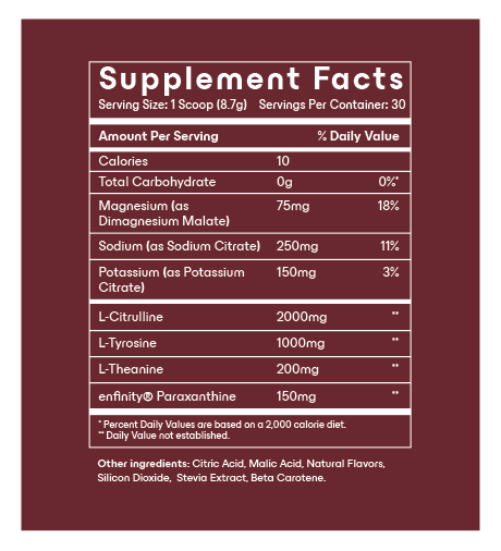 View Supplement Facts