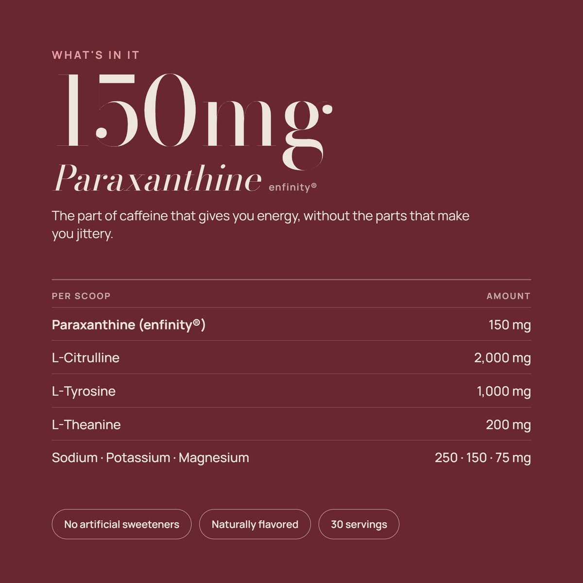 POYSE ingredients: 150mg paraxanthine, L-citrulline, L-tyrosine, L-theanine and electrolytes