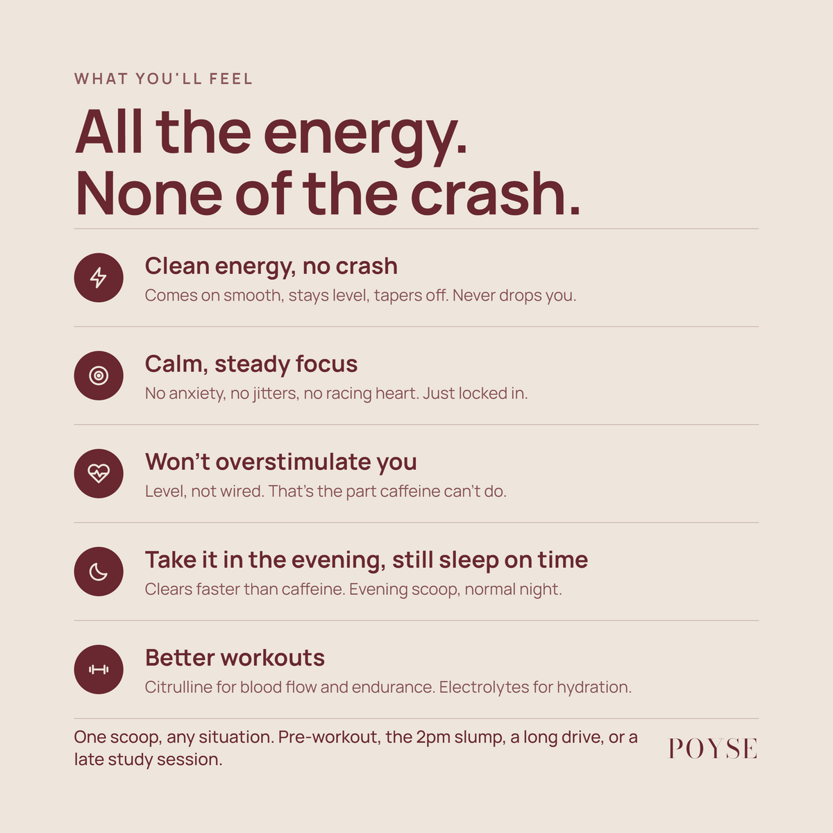 How POYSE paraxanthine energy feels compared to caffeine