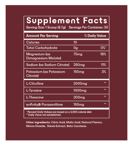 View Supplement Facts